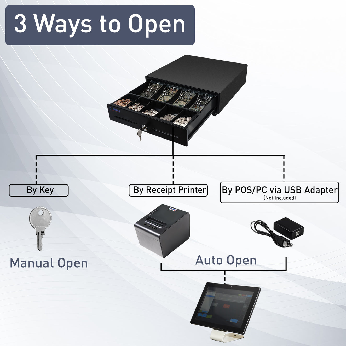 RIBAO 13'' Heavy Duty Cash Drawer for POS System with 4 Bill Trays, 5 Coin Slots, 24V, RJ11/RJ12 Interface, 4-Key Lock