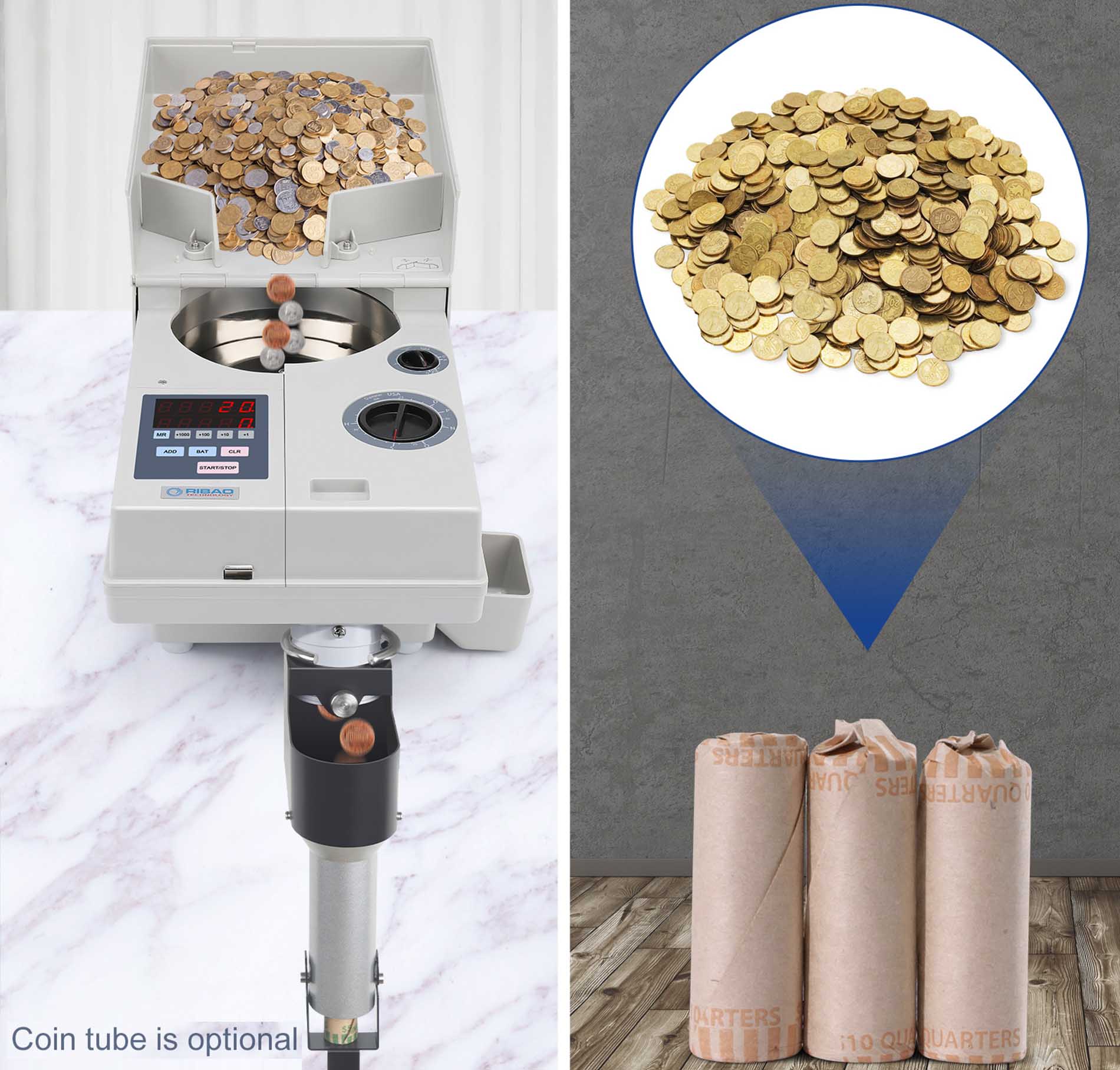 SOKO Coin Counter Machine Sorter, Professional Change Counter Machine for  USD Coin 1¢,5¢,10¢,25¢ Coin Sorter,Dollar Roller Machine Wrapper Machine