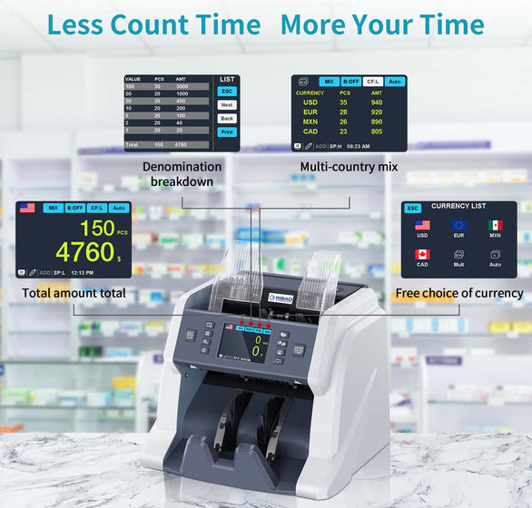 Mixed money counter BC40 supports total amount counting, denomination breakdown, multi-currency mix coutning and flexible choice of currency list.